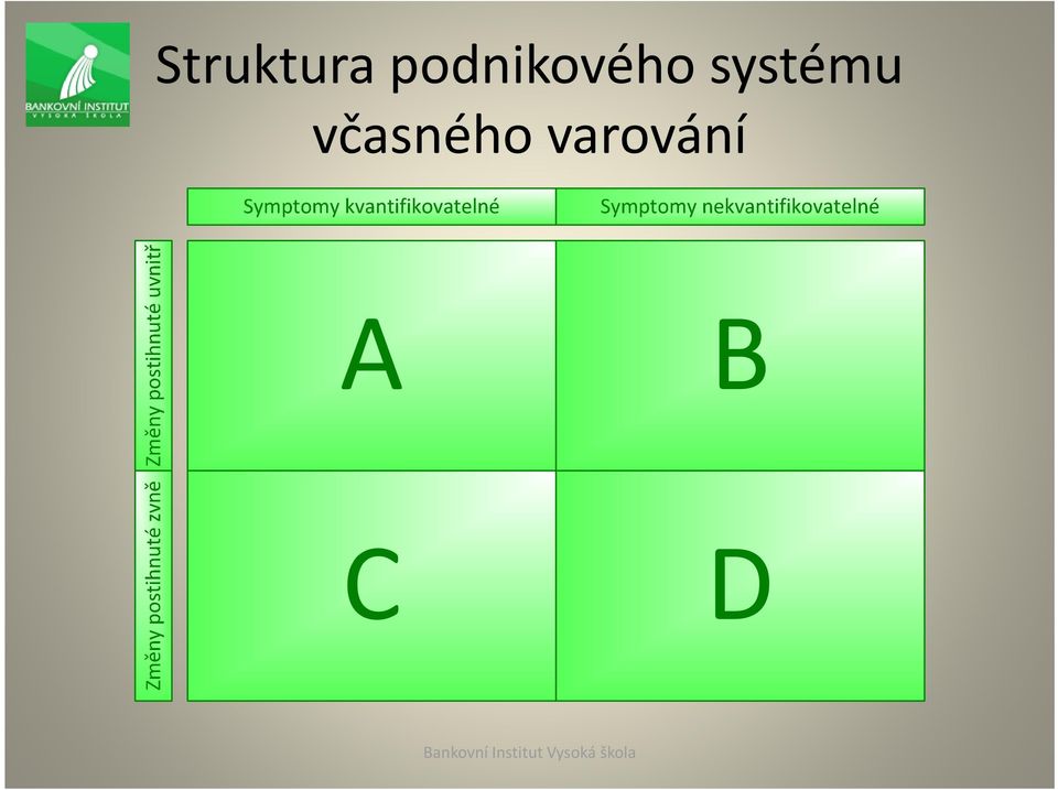 systému