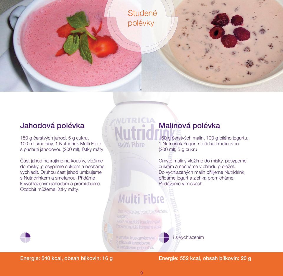 Malinová polévka 150 g čerstvých malin, 100 g bílého jogurtu, 1 Nutrinrink Yogurt s příchutí malinovou (200 ml), 5 g cukru Omyté maliny vložíme do misky, posypeme cukrem a necháme v chladu