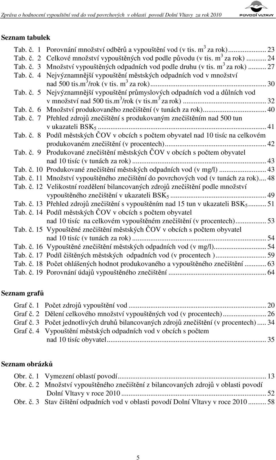 m 3 /rok (v tis.m 3 za rok)... 32 Tab. č. 6 Množství produkovaného znečištění (v tunách za rok)... 40 Tab. č. 7 Přehled zdrojů znečištění s produkovaným znečištěním nad 500 tun v ukazateli BSK 5.