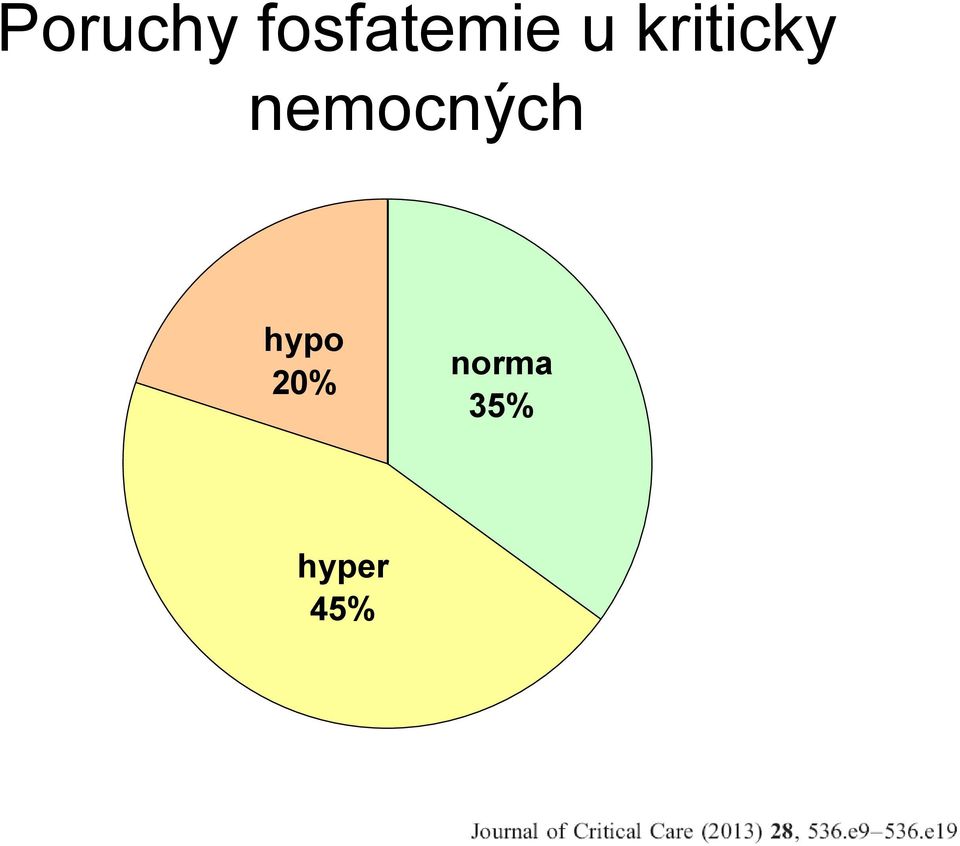 kriticky