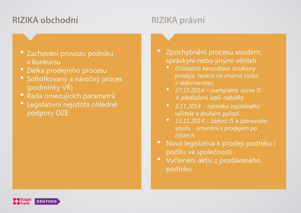 rizika v dokumentaci 27.10.2014 zveřejněna výzva IS k předložení lepší nabídky 3.11.