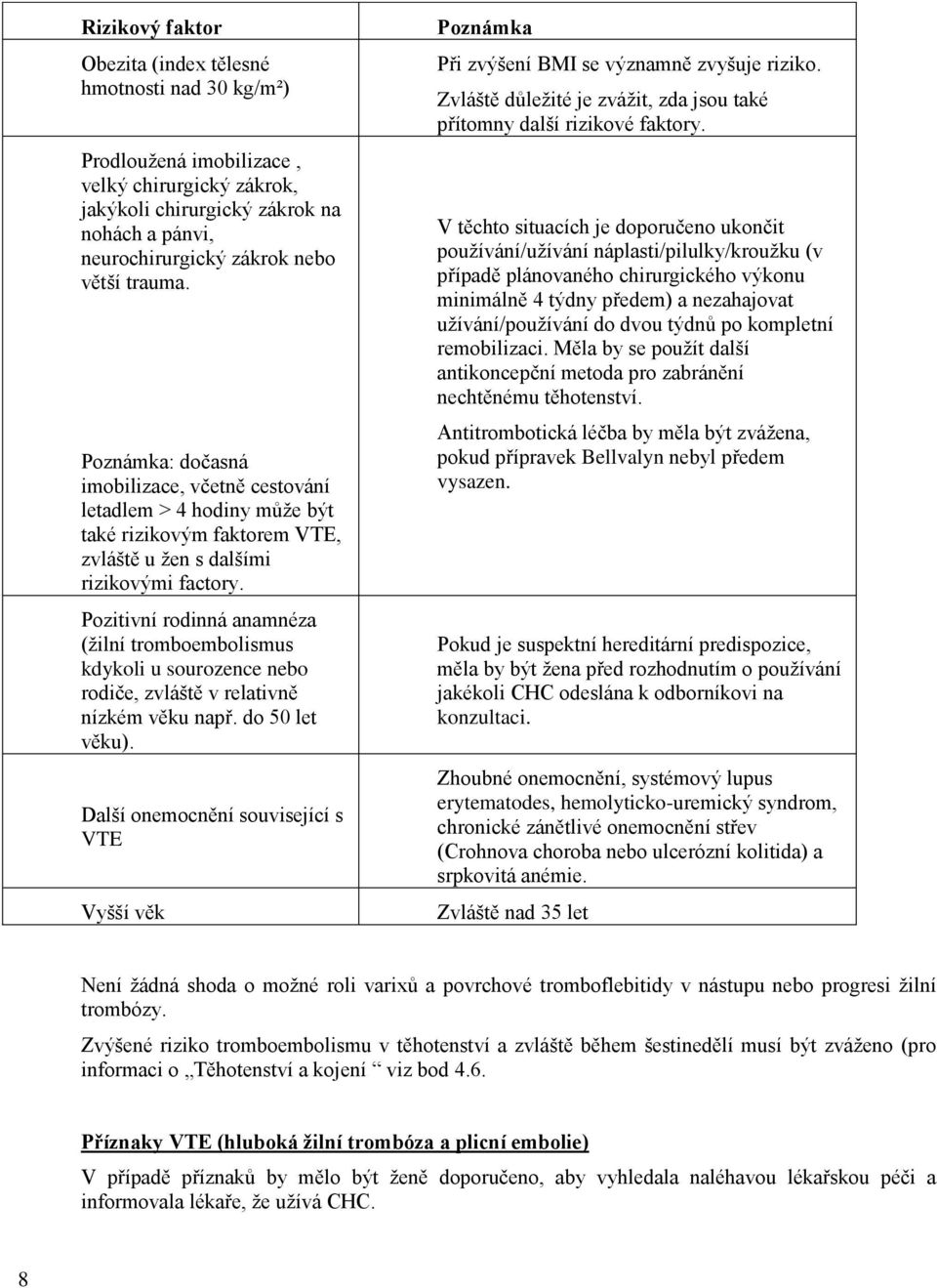 Pozitivní rodinná anamnéza (žilní tromboembolismus kdykoli u sourozence nebo rodiče, zvláště v relativně nízkém věku např. do 50 let věku).