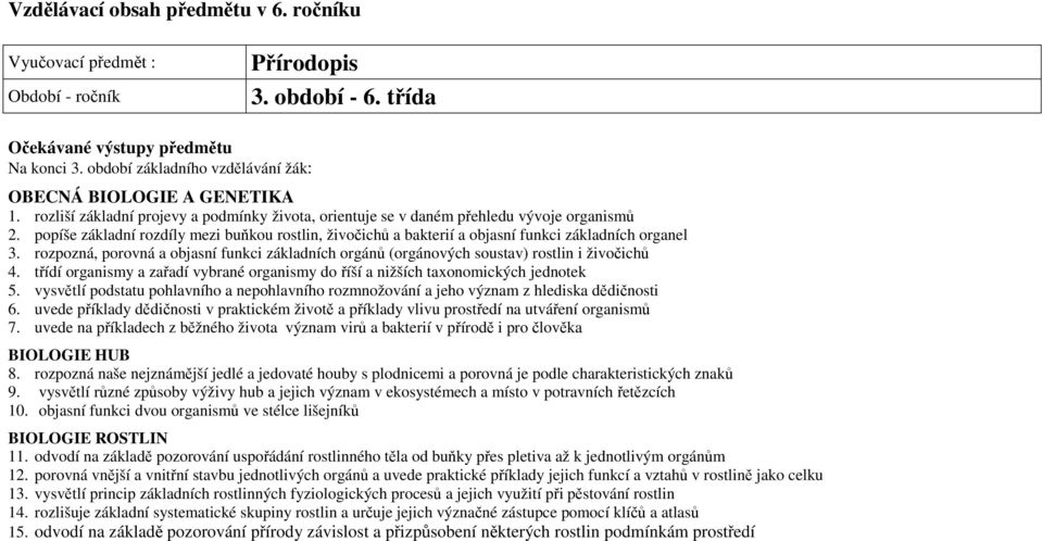 popíše základní rozdíly mezi buňkou rostlin, živočichů a bakterií a objasní funkci základních organel 3.