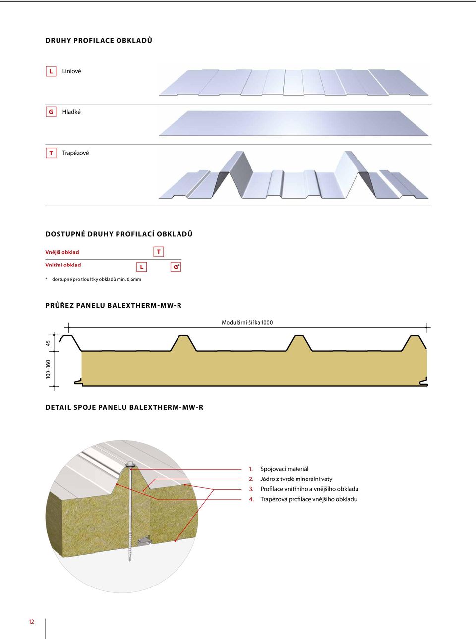 0,6mm Průřez panelu BALEXTHERM-MW- R Modulární šířka 1000 100 160 45 Detail spoje panelu