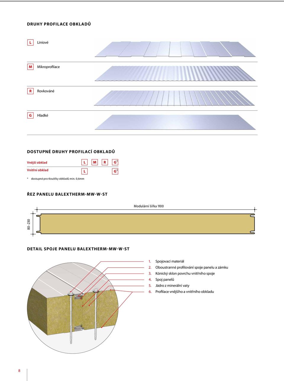 0,6mm Řez panelu BALEXTHERM-MW-W-ST Modulární šířka 1100 80 230 Detail spoje panelu BALEXTHERM-MW-W-ST 1.