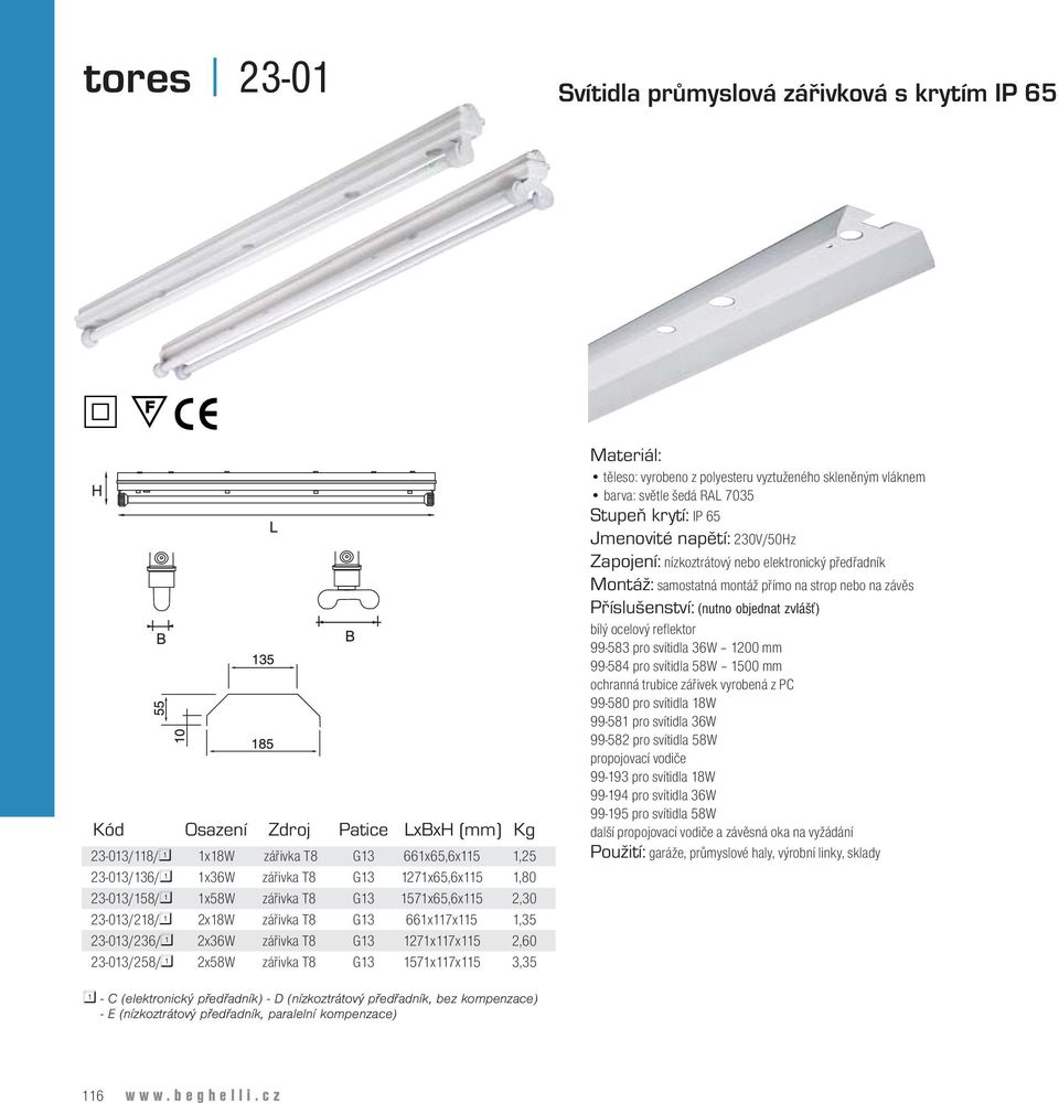 1571x117x115 3,35 těleso: vyrobeno z polyesteru vyztuženého skleněným vláknem barva: světle šedá RAL 7035 Stupeň krytí: IP 65 Zapojení: nízkoztrátový nebo elektronický předřadník Montáž: samostatná