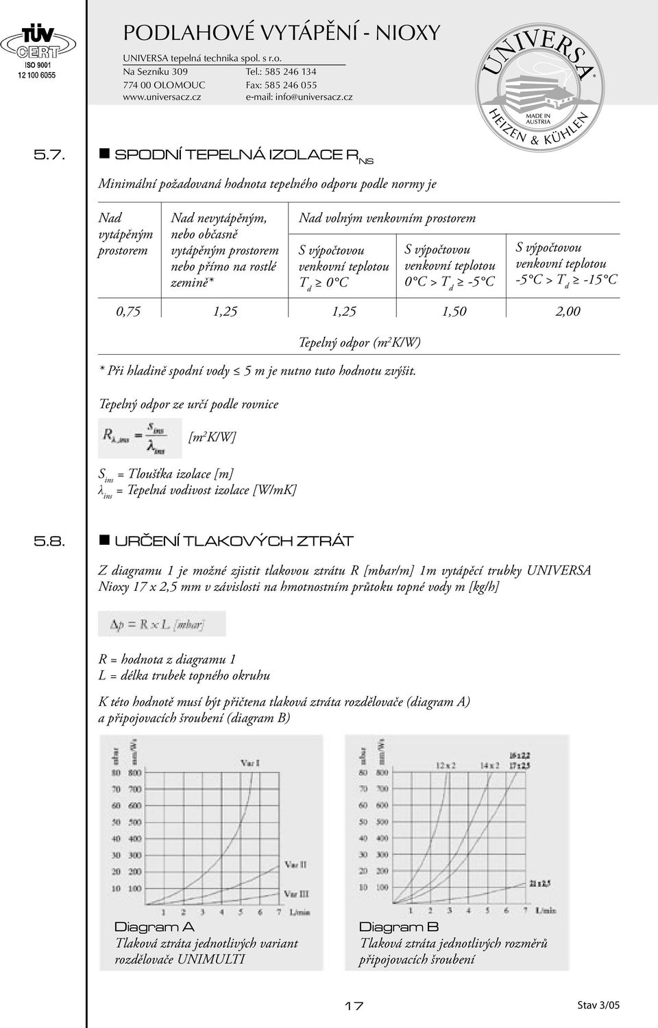 odpor (m 2 K/W) * Při hladině spodní vody 5 m je nutno tuto hodnotu zvýšit. Tepelný odpor ze určí podle rovnice [m 2 K/W] S ins = Tloušťka izolace [m] λ ins = Tepelná vodivost izolace [W/mK] 5.8.