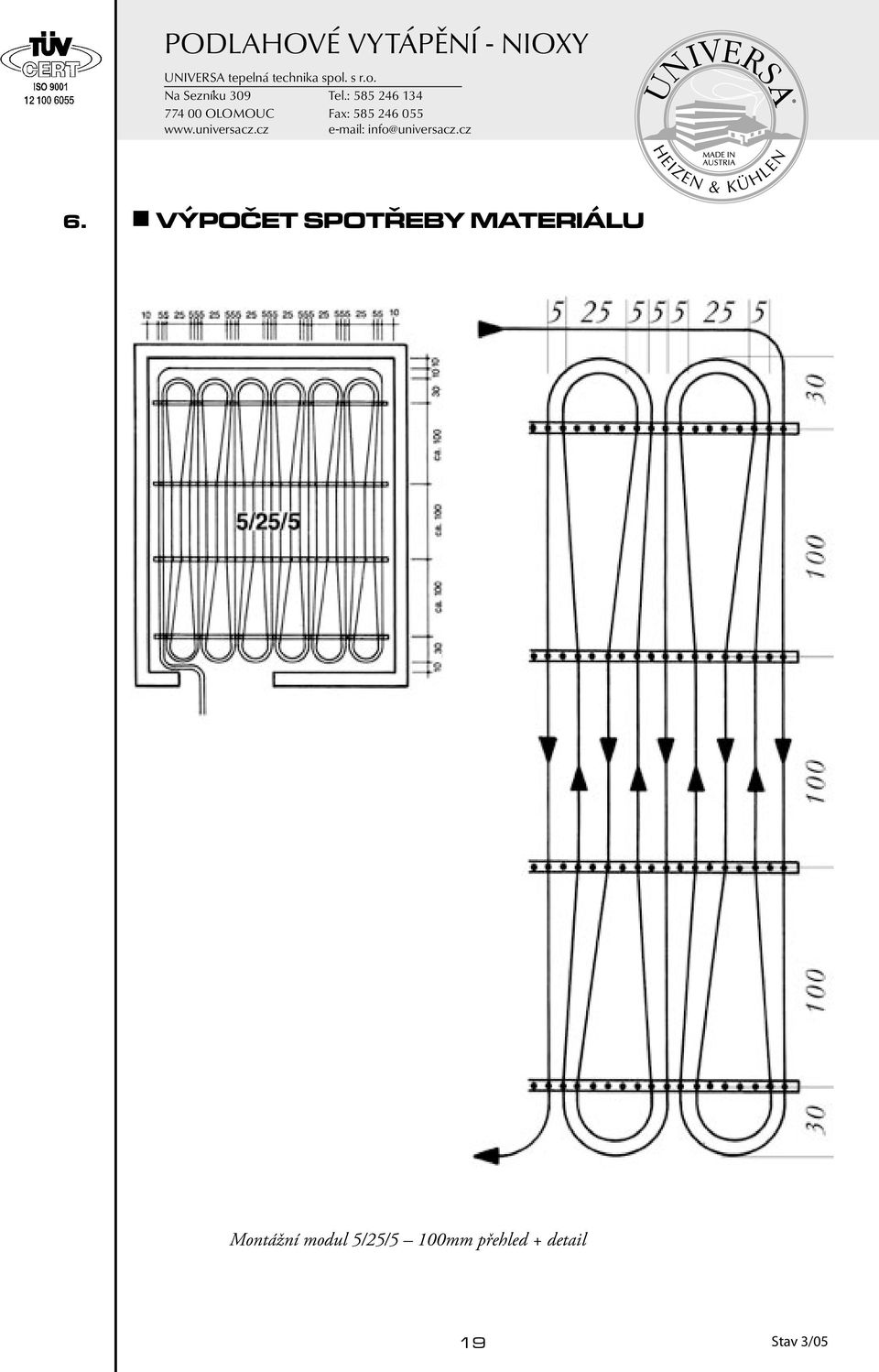 modul 5/25/5 100mm