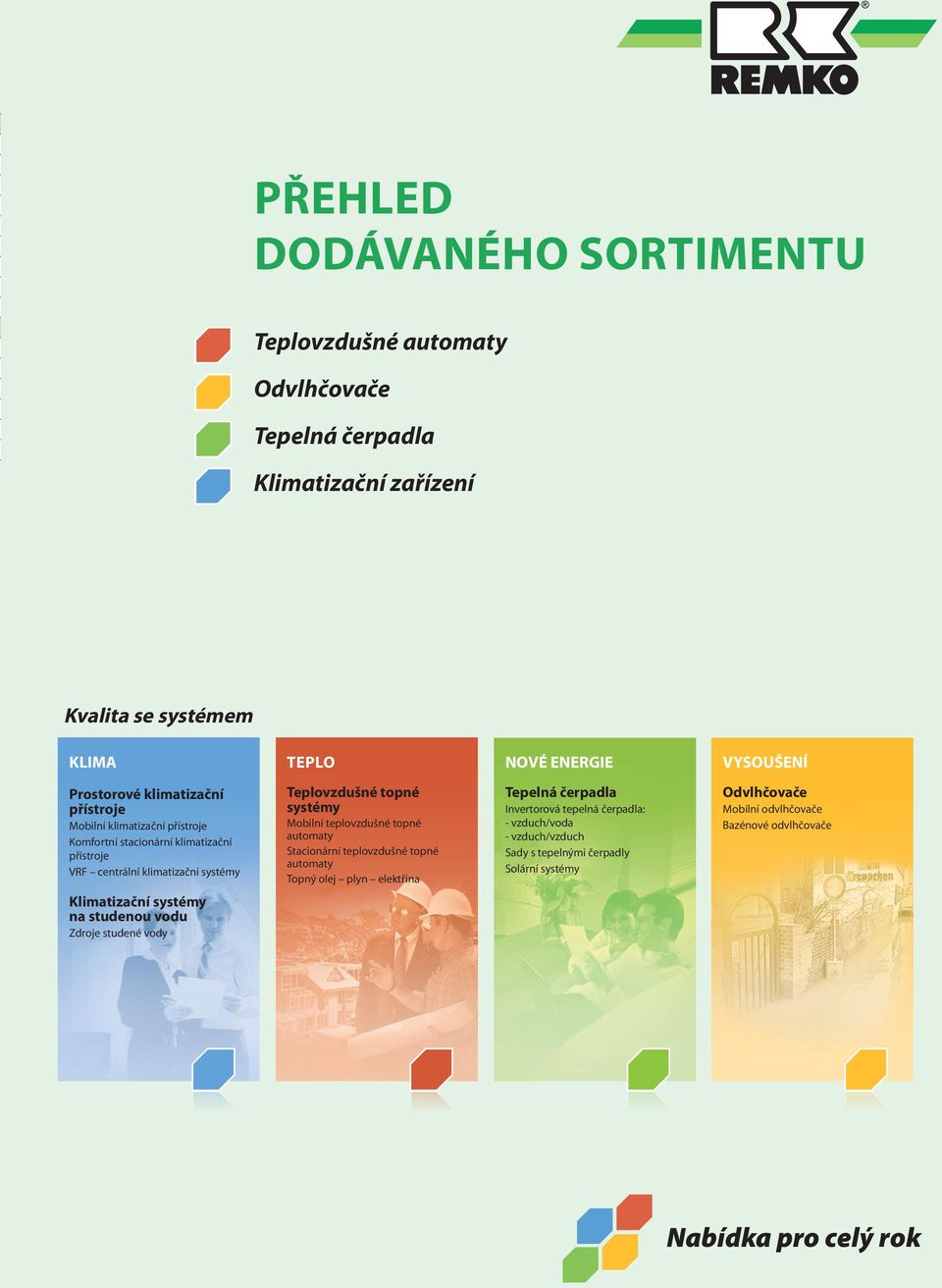 teplovzdušné topné automaty Stacionární teplovzdušné topné automaty Topný olej plyn elektřina Tepelná čerpadla Invertorová tepelná čerpadla: - vzduch/voda - vzduch/vzduch