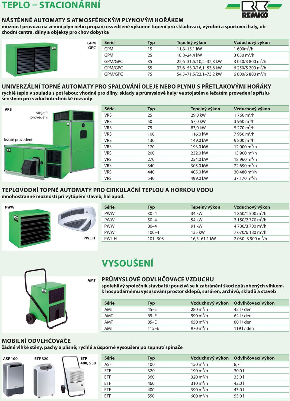 m³/h GPM/GPC 75 54,5 71,5/23,1 73,2 kw 6 800/6 800 m³/h UNIVERZÁLNÍ TOPNÉ AUTOMATY PRO SPALOVÁNÍ OLEJE NEBO PLYNU S PŘETLAKOVÝMI HOŘÁKY rychlé teplo v souladu s potřebou; vhodné pro dílny, sklady a