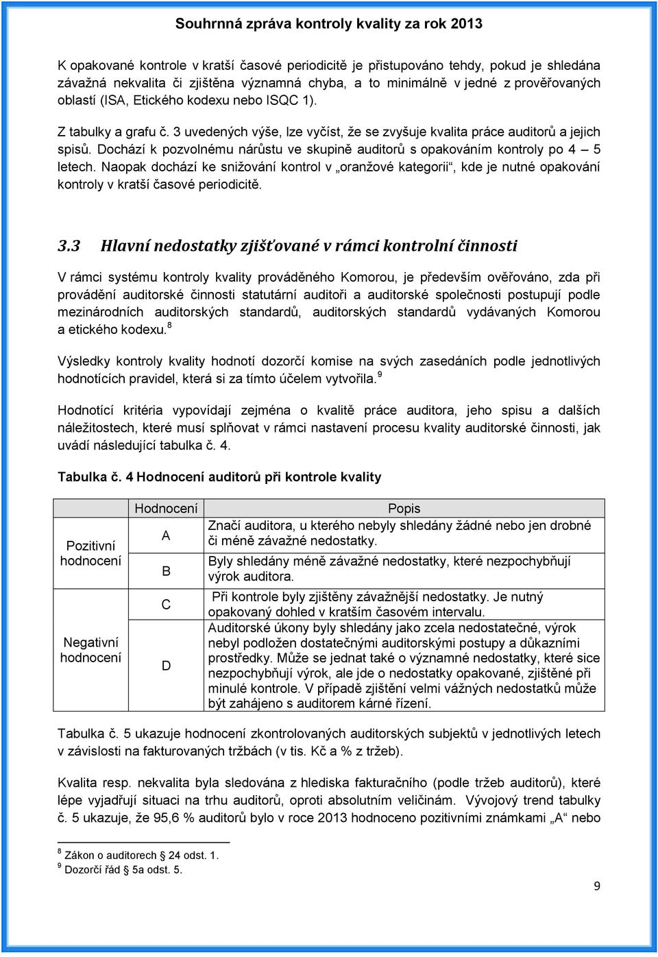 Dochází k pozvolnému nárůstu ve skupině auditorů s opakováním kontroly po 4 5 letech.