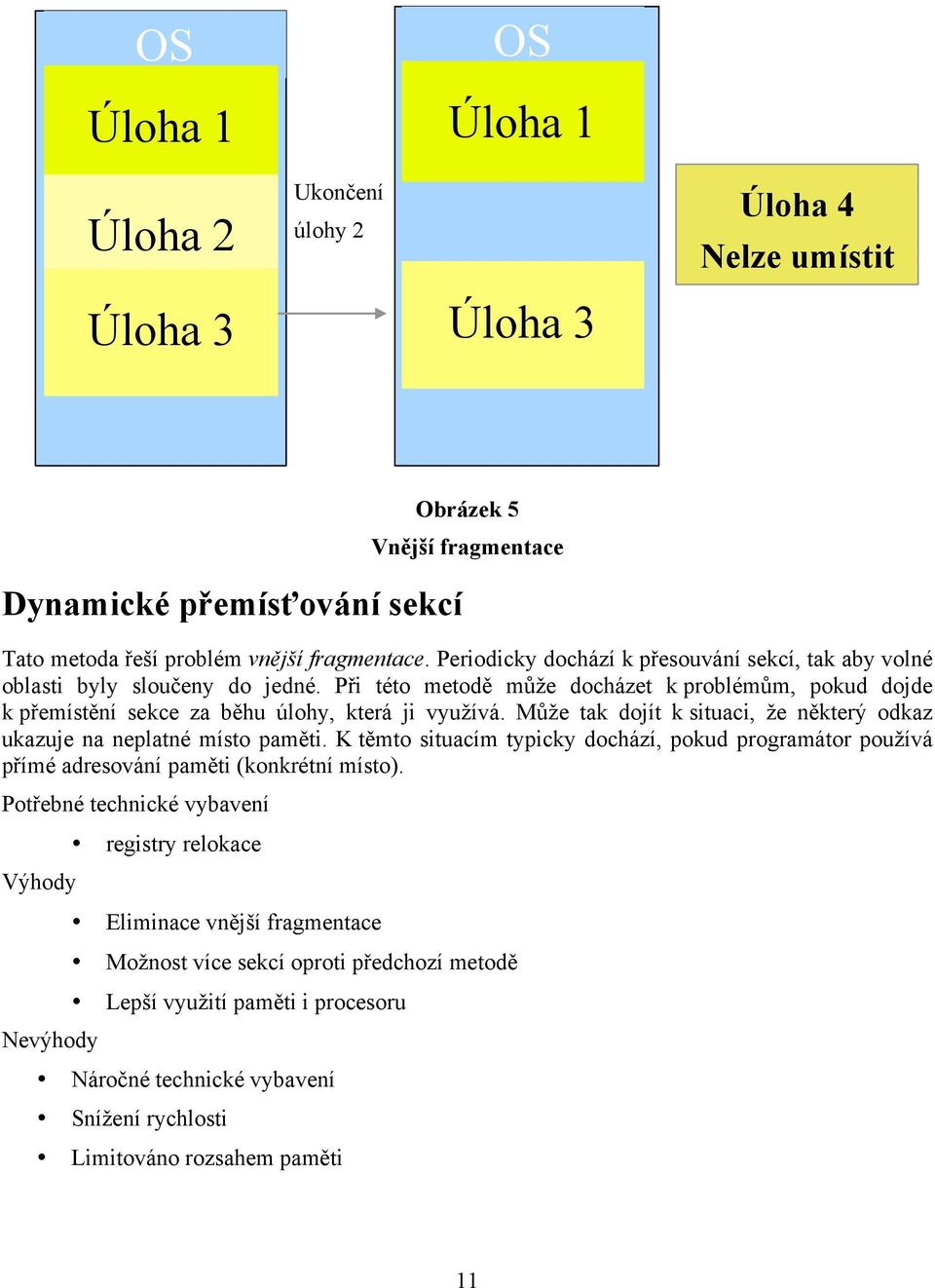 Může tak dojít k situaci, že některý odkaz ukazuje na neplatné místo paměti. K těmto situacím typicky dochází, pokud programátor používá přímé adresování paměti (konkrétní místo).