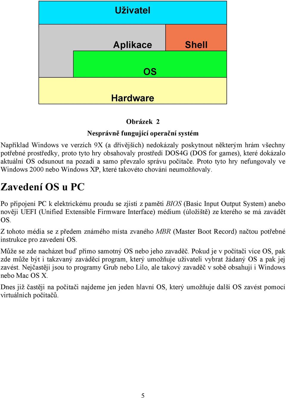 Proto tyto hry nefungovaly ve Windows 2000 nebo Windows XP, které takovéto chování neumožňovaly.