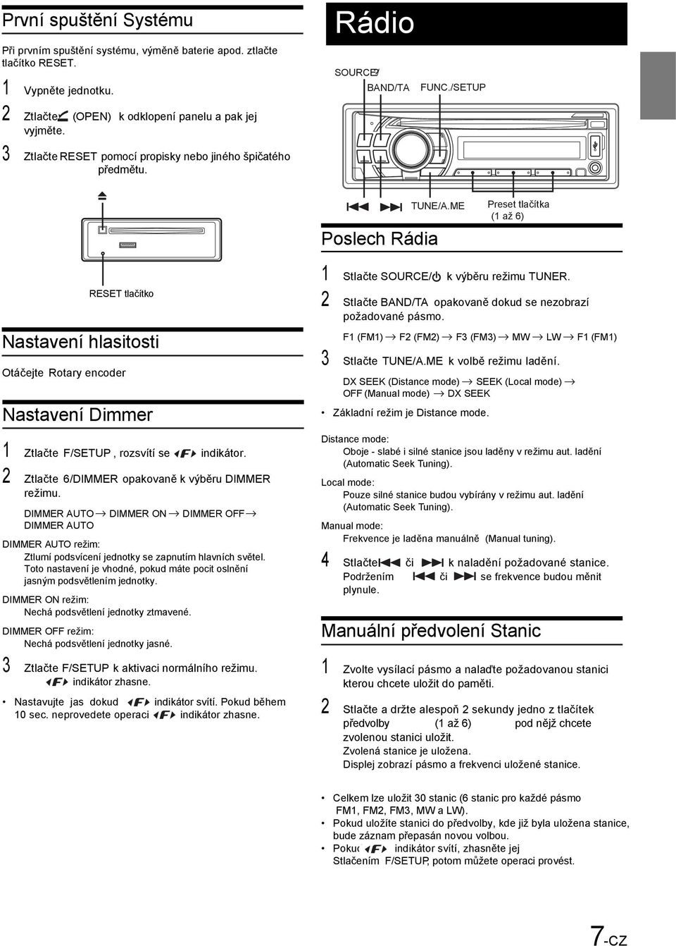 ME Preset tlačítka (1 až 6) Poslech Rádia RESET tlačítko Nastavení hlasitosti Otáčejte Rotary encoder Nastavení Dimmer 1 Ztlačte F/SETUP, rozsvítí se indikátor.