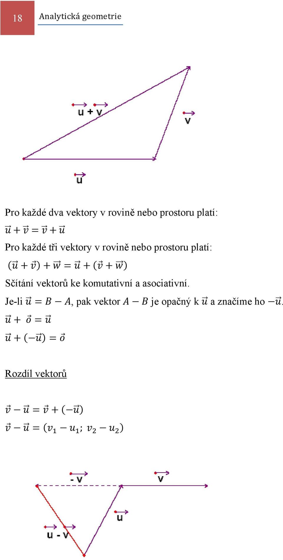 prostoru platí: Sčítání vektorů ke komutativní a