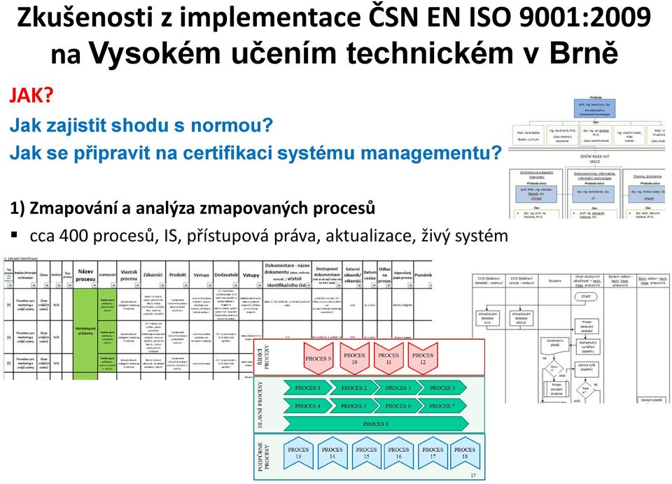 Jak se připravit na certifikaci systému managementu?