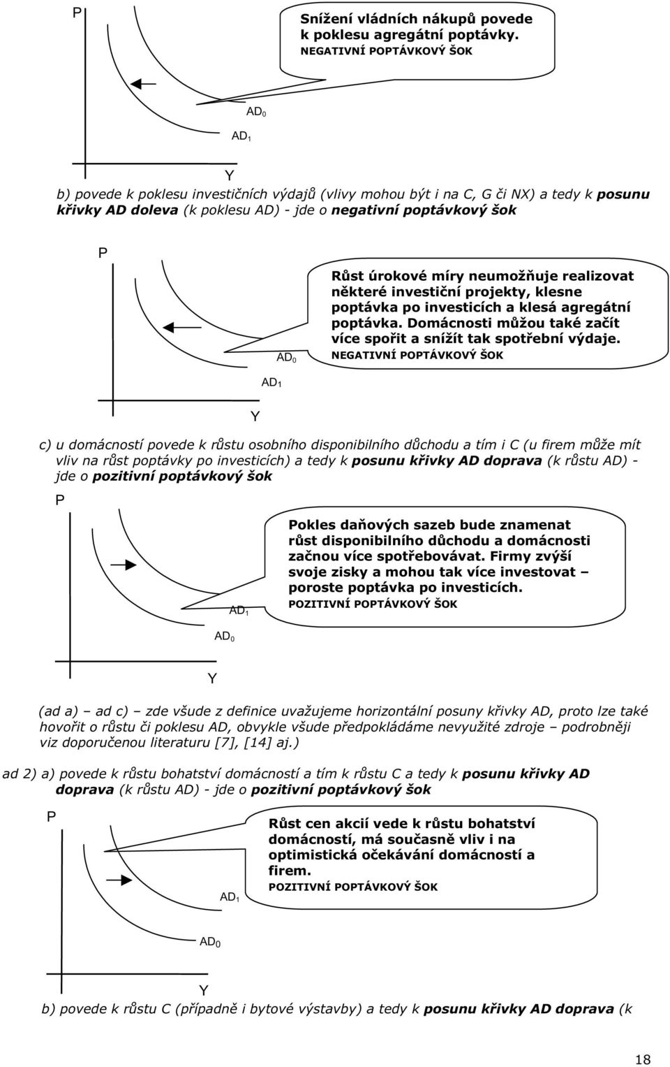 st úrokové míry neumož uje realizovat n které investi ní projekty, klesne poptávka po investicích a klesá agregátní poptávka. Domácnosti m žou také za ít více spo it a snížít tak spot ební výdaje.