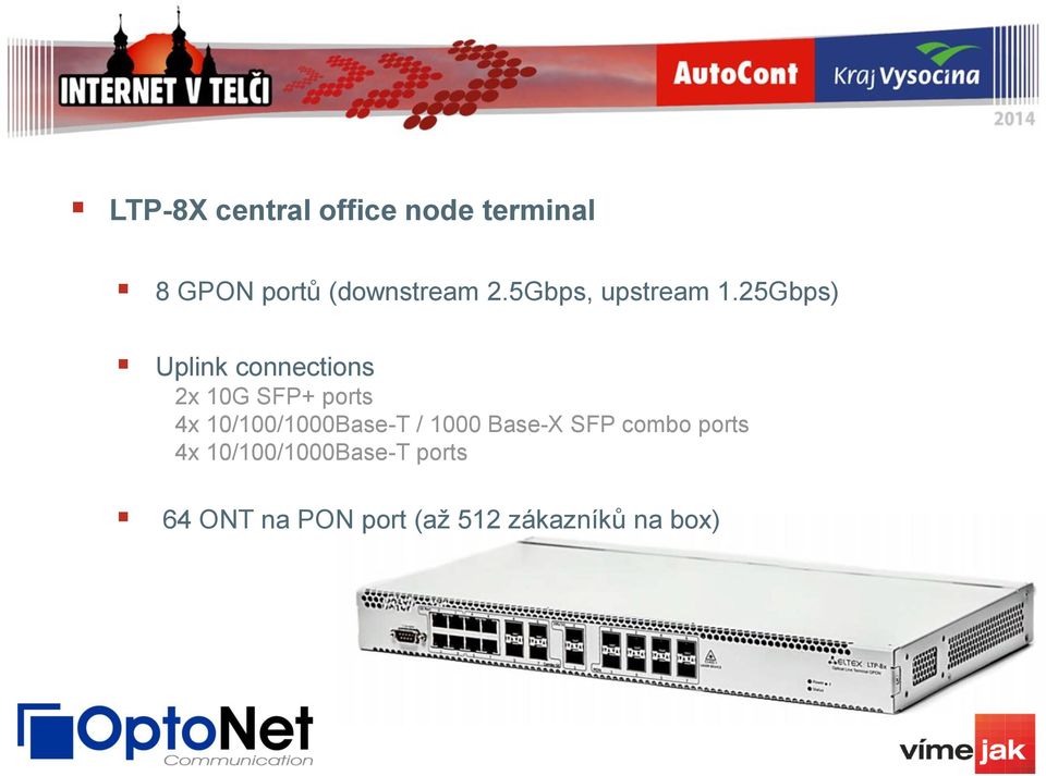 25Gbps) Uplink connections 2x 10G SFP+ ports 4x