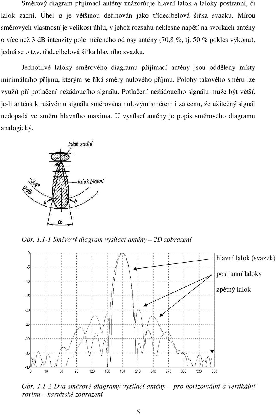 třídecibelová šířka hlavního svazku. Jednotlivé laloky směrového diagramu přijímací antény jsou odděleny místy minimálního příjmu, kterým se říká směry nulového příjmu.