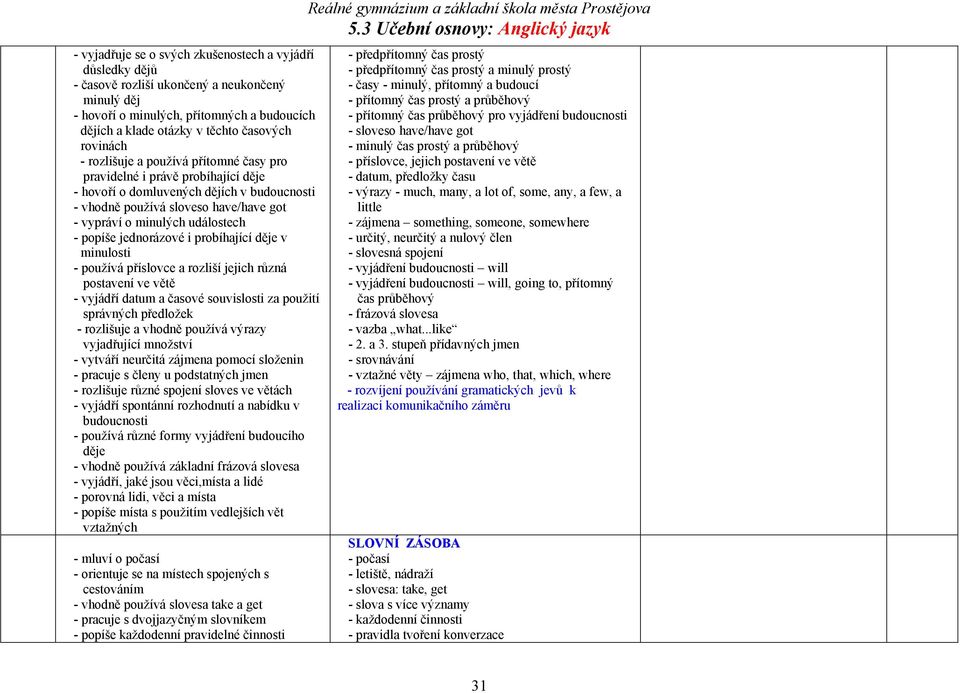 - popíše jednorázové i probíhající děje v minulosti - používá příslovce a rozliší jejich různá postavení ve větě - vyjádří datum a časové souvislosti za použití správných předložek - rozlišuje a