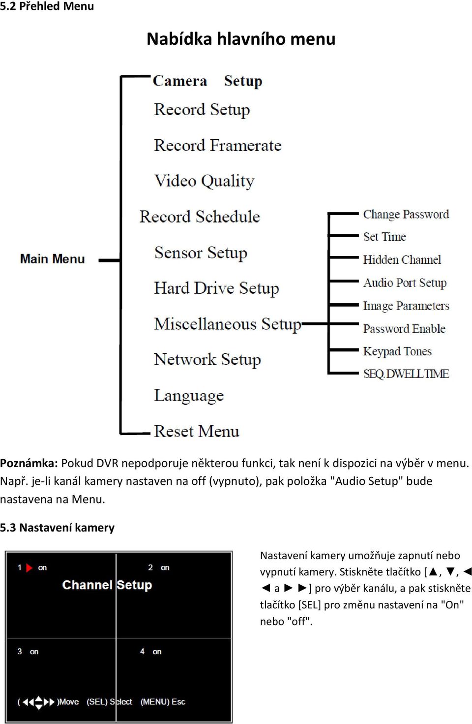 je-li kanál kamery nastaven na off (vypnuto), pak položka "Audio Setup" bude nastavena na Menu. 5.