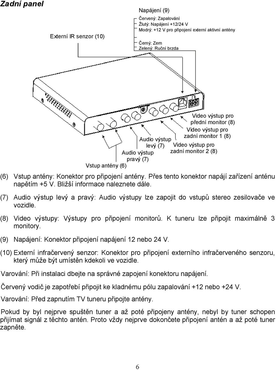 Přes tento konektor napájí zařízení anténu napětím +5 V. Bližší informace naleznete dále. (7) Audio výstup levý a pravý: Audio výstupy lze zapojit do vstupů stereo zesilovače ve vozidle.