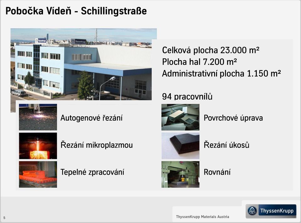 150 m² 94 pracovnílů Autogenové řezání Povrchové