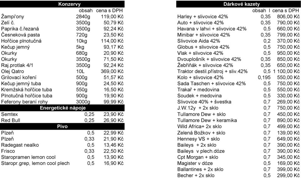 Kč Kečup jemný 5kg 93,17 Kč Globus + slivovice 42% 0,5 750,00 Kč Okurky 680g 20,90 Kč Vlak + slivovice 42% 0,5 950,00 Kč Okurky 3500g 71,50 Kč Dvouplošník + slivovice 42% 0,35 850,00 Kč Raj.