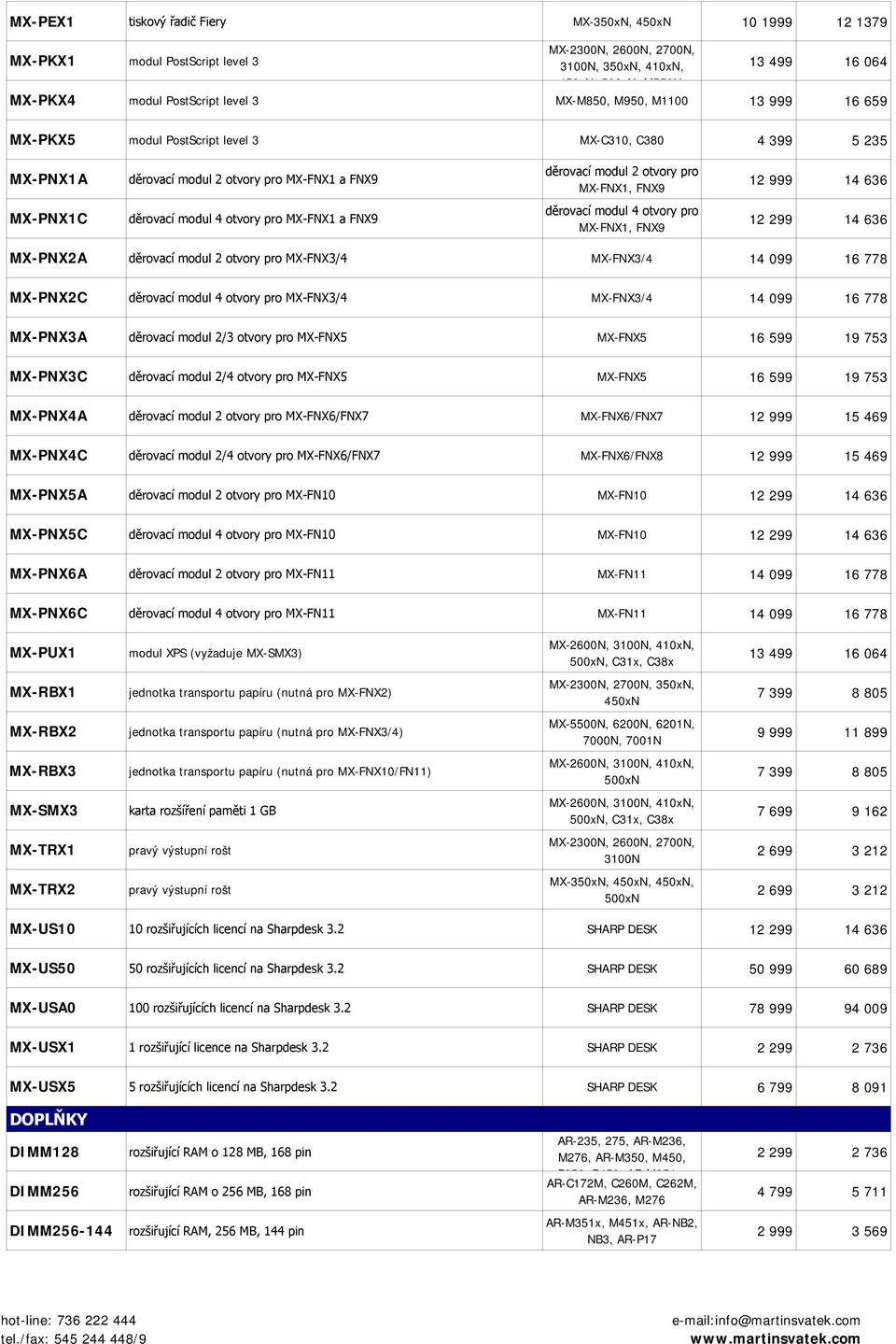 999 14 636 MX-PNX1C děrovací modul 4 otvory pro MX-FNX1 a FNX9 děrovací modul 4 otvory pro MX-FNX1, FNX9 12 299 14 636 MX-PNX2A děrovací modul 2 otvory pro MX-FNX3/4 MX-FNX3/4 14 099 16 778 MX-PNX2C