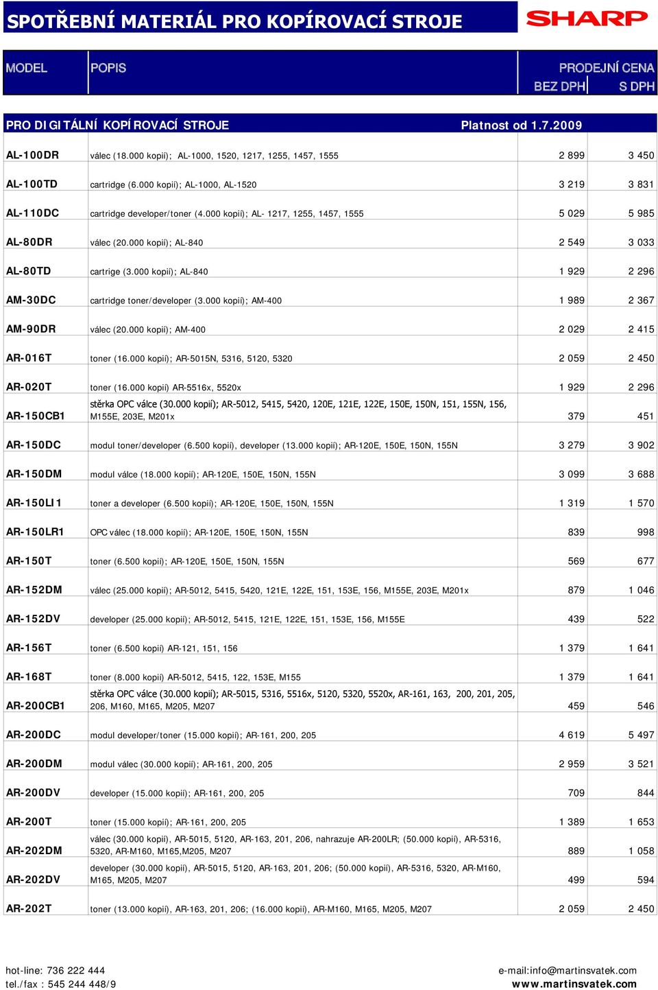 000 kopií); AL- 1217, 1255, 1457, 1555 5 029 5 985 AL-80DR válec (20.000 kopií); AL-840 2 549 3 033 AL-80TD cartrige (3.000 kopií); AL-840 1 929 2 296 AM-30DC cartridge toner/developer (3.