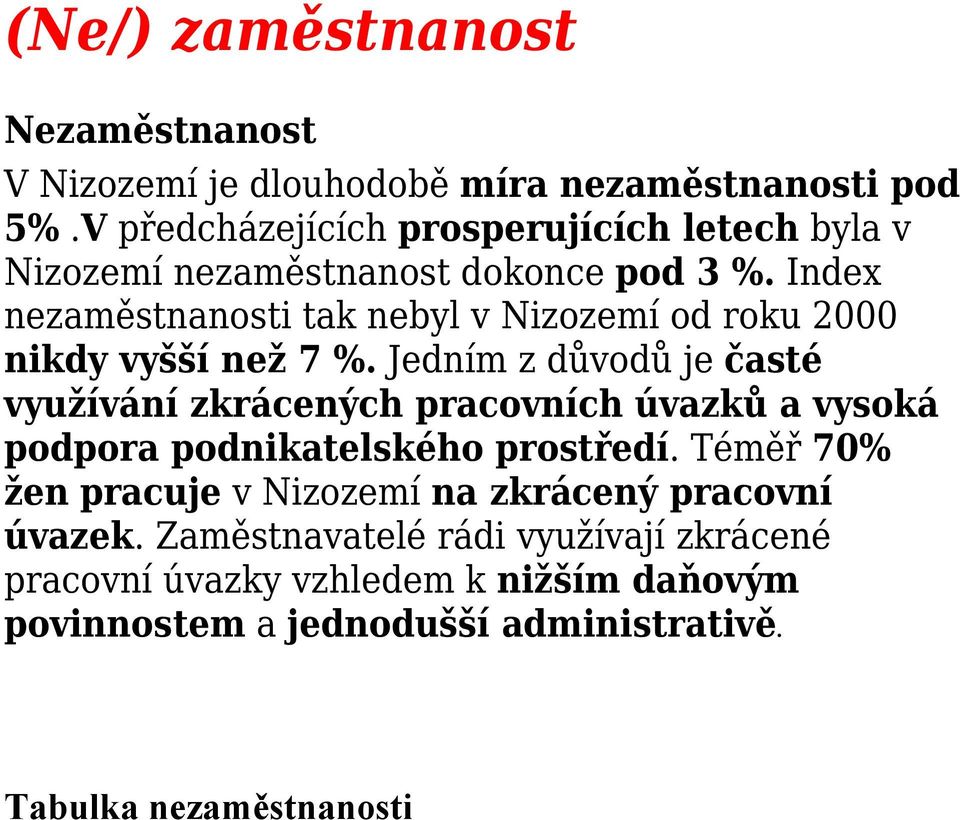 Index nezaměstnanosti tak nebyl v Nizozemí od roku 2000 nikdy vyšší než 7 %.