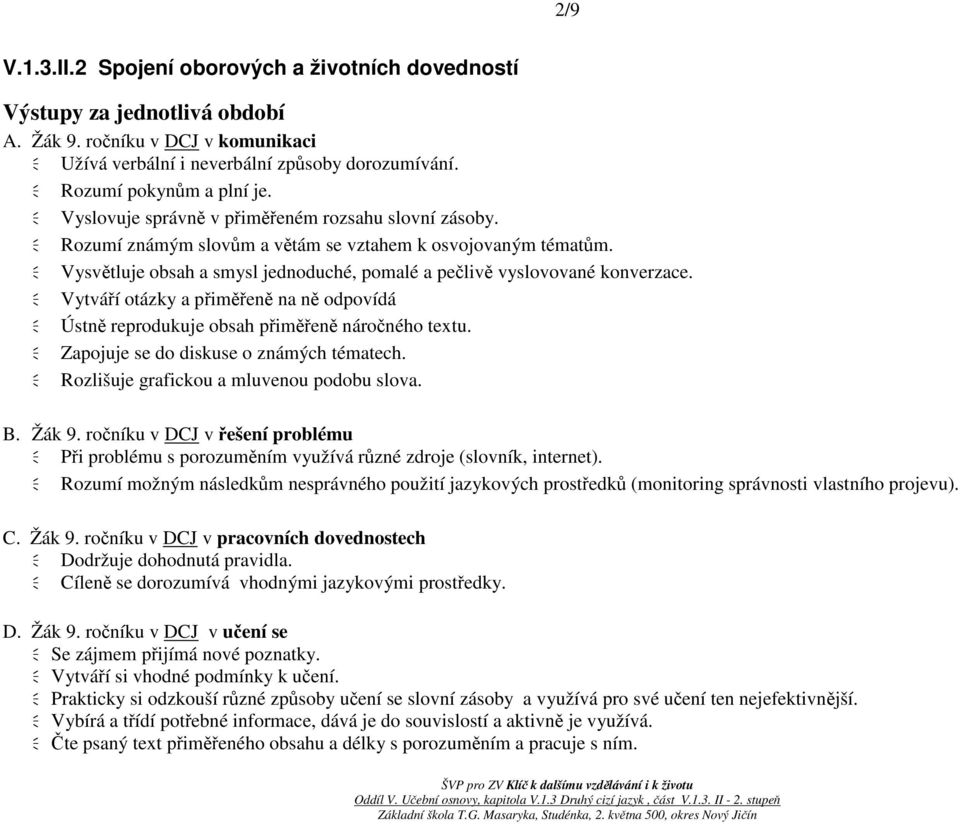 Vytváří otázky a přiměřeně na ně odpovídá Ústně reprodukuje obsah přiměřeně náročného textu. Zapojuje se do diskuse o známých tématech. Rozlišuje grafickou a mluvenou podobu slova. B. Žák 9.