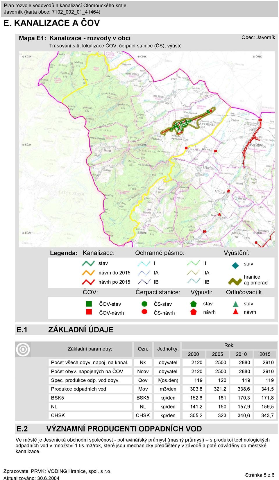 2 VÝZNAMNÍ PRODUCENTI ODPADNÍCH VOD 2000 2005 2010 2015 Počet všech obyv. napoj. na kanal. Nk obyvatel 2120 2500 2880 2910 Počet obyv. napojených na ČOV Ncov obyvatel 2120 2500 2880 2910 Spec.