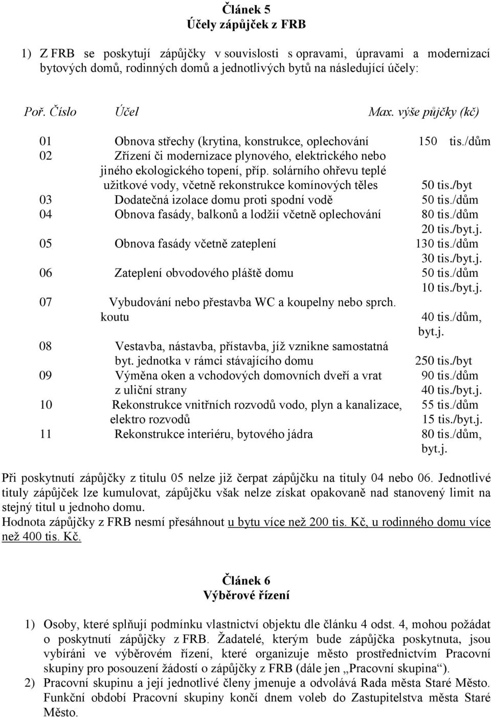 solárního ohřevu teplé užitkové vody, včetně rekonstrukce komínových těles 50 tis./byt 03 Dodatečná izolace domu proti spodní vodě 50 tis.