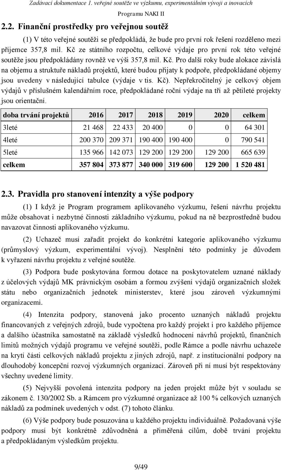 Pro další roky bude alokace závislá na objemu a struktuře nákladů projektů, které budou přijaty k podpoře, předpokládané objemy jsou uvedeny v následující tabulce (výdaje v tis. Kč).