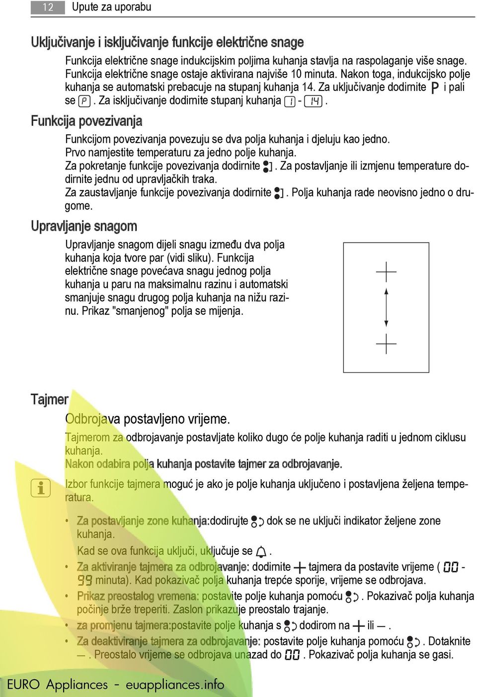 automatski prebacuje na stupanj kuhanja 14. Za uključivanje dodirnite i pali. se.