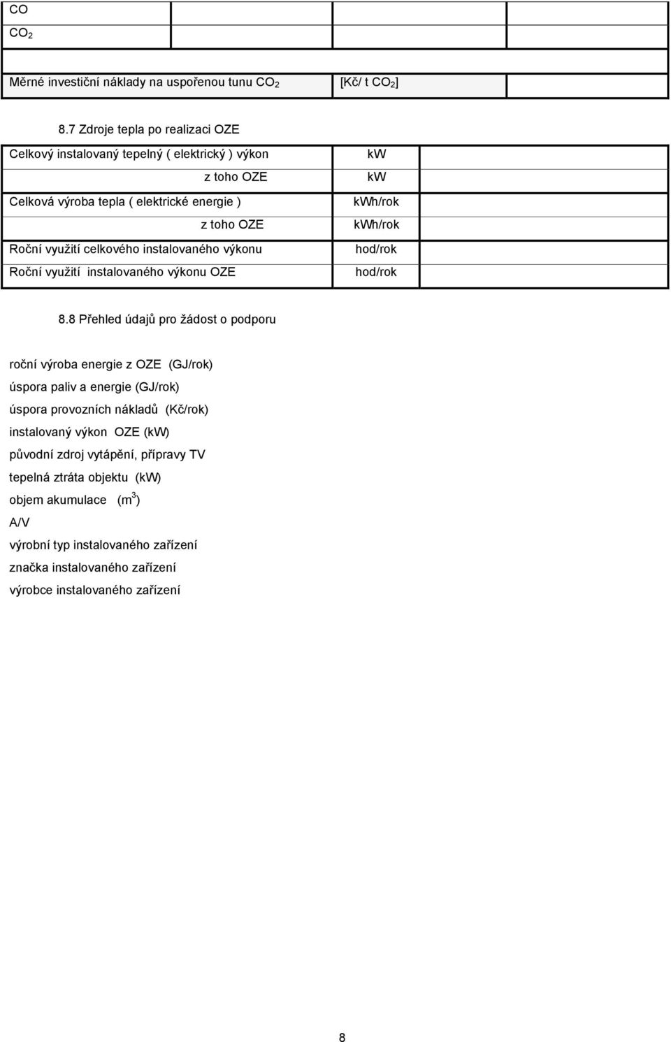 instalovaného výkonu Roční využití instalovaného výkonu OZE kw kw kwh/rok kwh/rok hod/rok hod/rok 8.