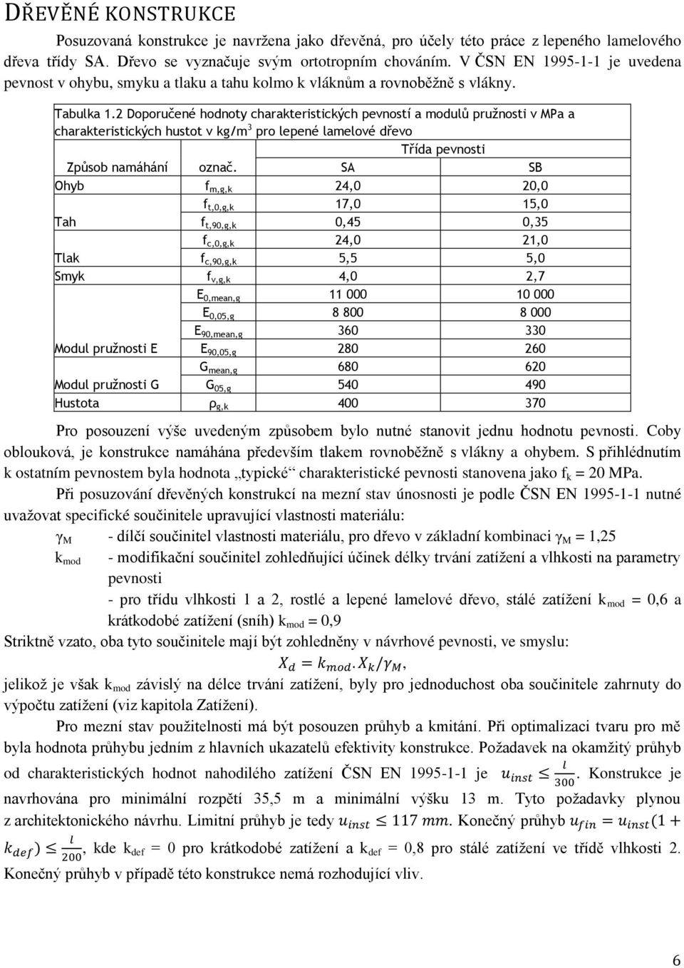 2 Doporučené hodnoty charakteristických pevností a modulů pružnosti v MPa a charakteristických hustot v kg/m 3 pro lepené lamelové dřevo Třída pevnosti Způsob namáhání označ.