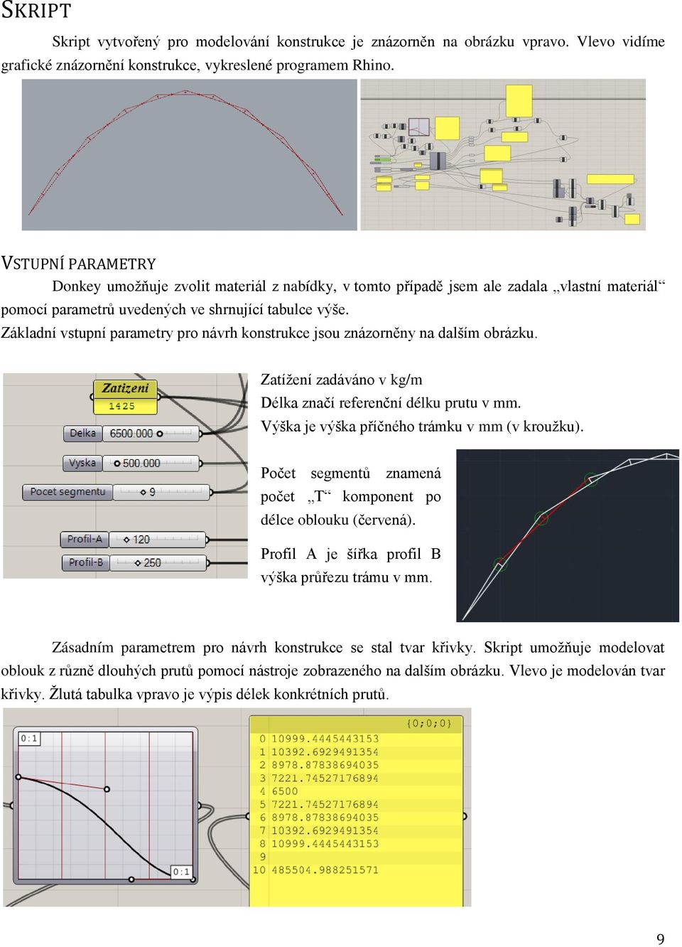 Základní vstupní parametry pro návrh konstrukce jsou znázorněny na dalším obrázku. Zatížení zadáváno v kg/m Délka značí referenční délku prutu v mm. Výška je výška příčného trámku v mm (v kroužku).