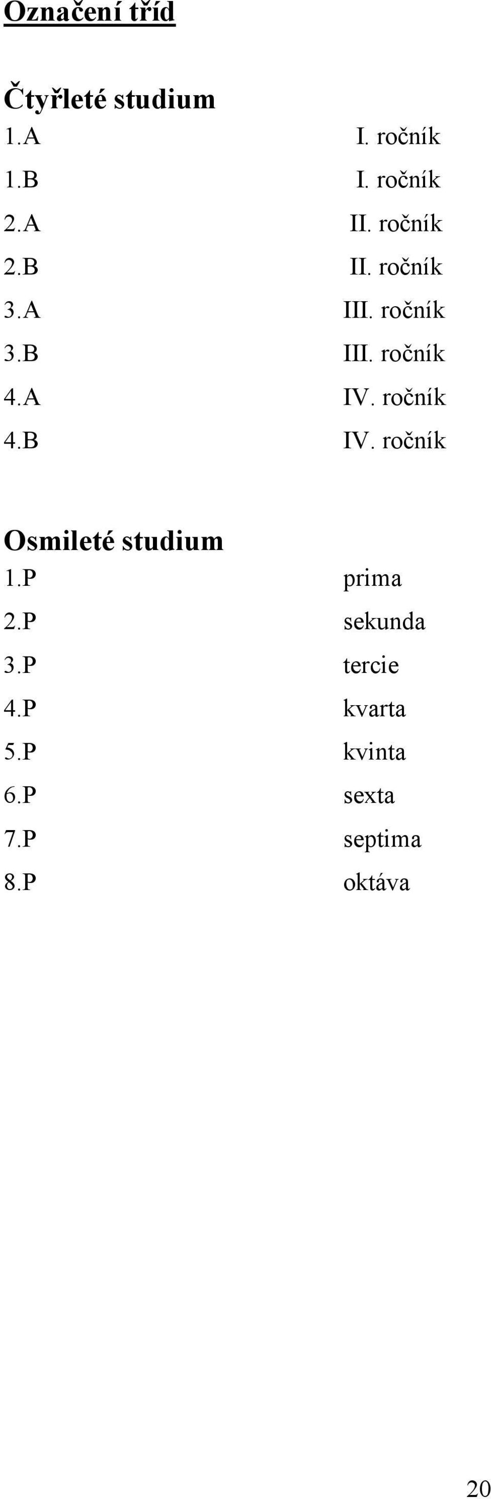 A IV. ročník 4.B IV. ročník Osmileté studium 1.P prima 2.