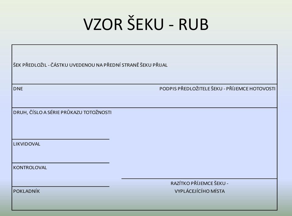 HOTOVOSTI DRUH, ČÍSLO A SÉRIE PRŮKAZU TOTOŽNOSTI LIKVIDOVAL