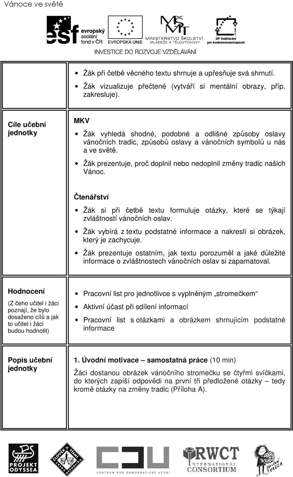 Žák prezentuje, proč doplnil nebo nedoplnil změny tradic našich Vánoc. Čtenářství Žák si při četbě textu formuluje otázky, které se týkají zvláštností vánočních oslav.