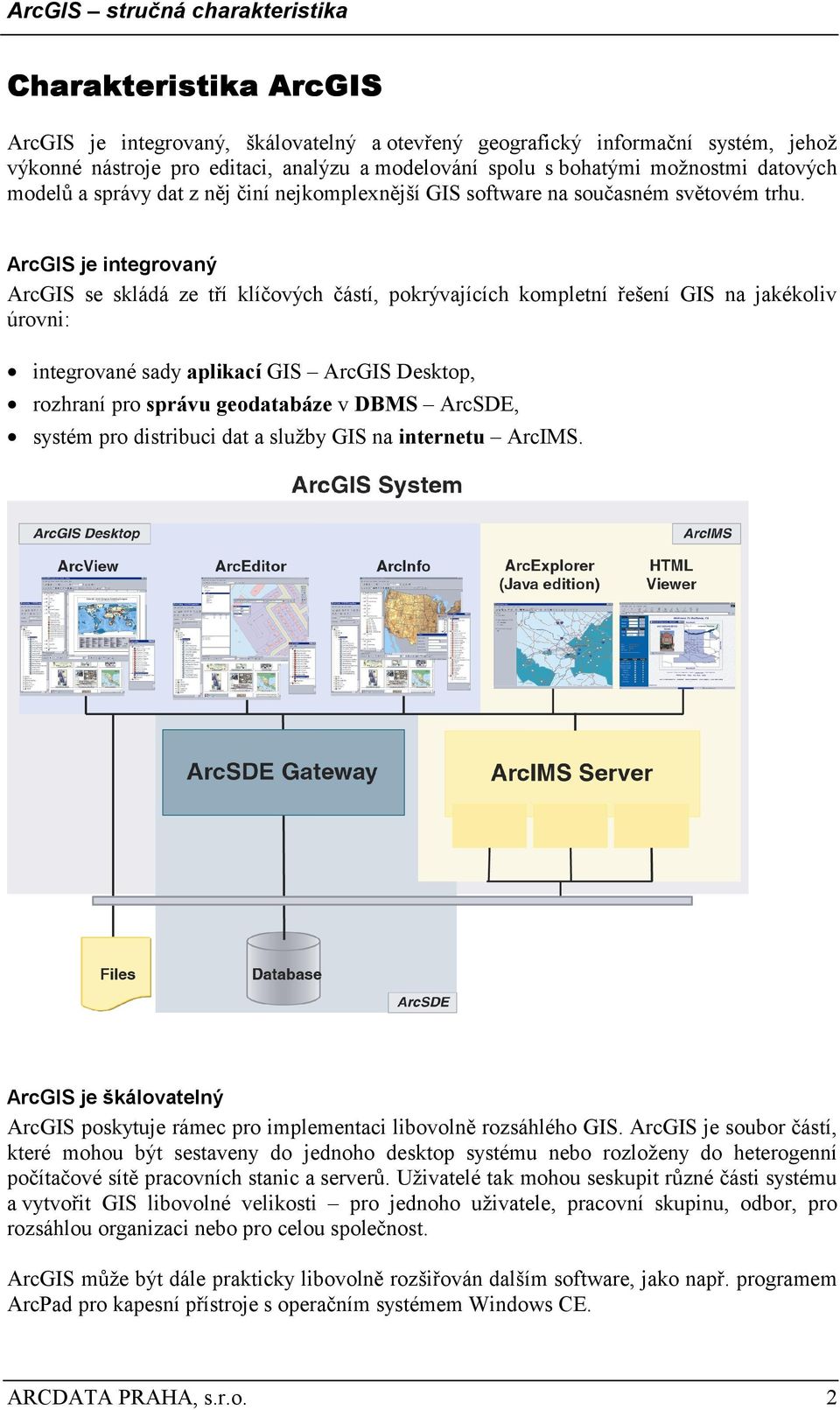 ArcGIS je integrovaný ArcGIS se skládá ze tří klíčových částí, pokrývajících kompletní řešení GIS na jakékoliv úrovni: integrované sady aplikací GIS ArcGIS Desktop, rozhraní pro správu geodatabáze v