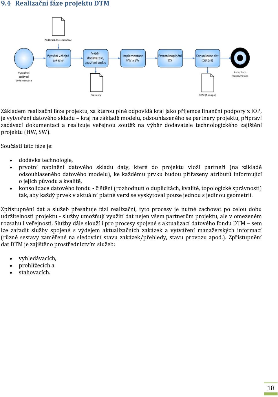 Součástí této fáze je: dodávka technologie, prvotní naplnění datového skladu daty, které do projektu vloží partneři (na základě odsouhlaseného datového modelu), ke každému prvku budou přiřazeny