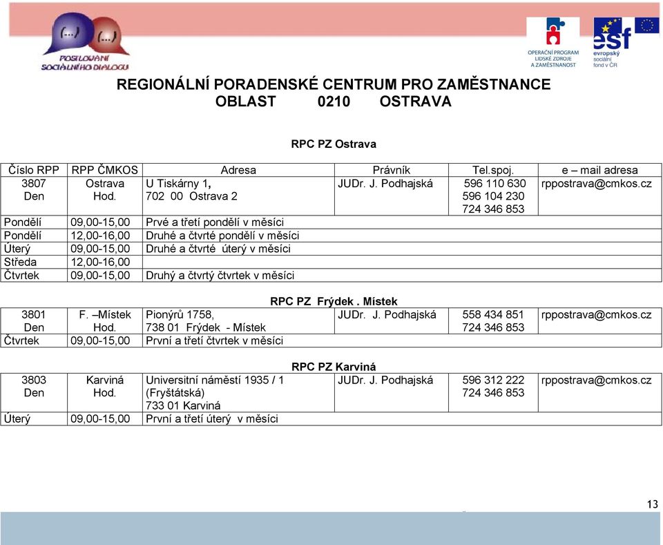 09,00-15,00 Druhý a čtvrtý čtvrtek v měsíci JUDr. J. Podhajská 596 110 630 596 104 230 724 346 853 RPC PZ Frýdek. Místek 3801 F. Místek Pionýrů 1758, 738 01 Frýdek - Místek JUDr. J. Podhajská 558 434 851 724 346 853 Čtvrtek 09,00-15,00 První a třetí čtvrtek v měsíci rppostrava@cmkos.