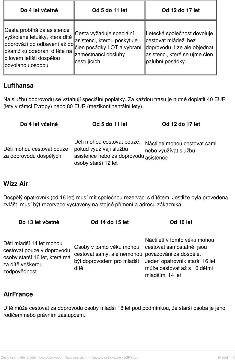 Lze ale objednat asistenci, které se ujme člen palubní posádky Lufthansa Na službu doprovodu se vztahují speciální poplatky.