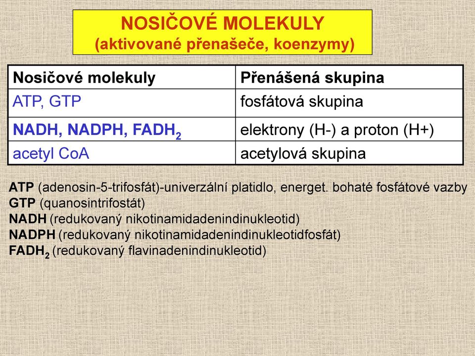 (adenosin-5-trifosfát)-univerzální platidlo, energet.