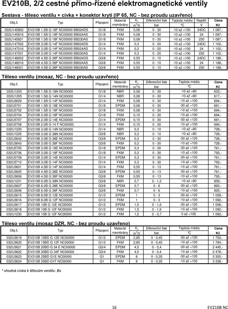 5B G 18F NC00000 BB230AS G1/8 FKM 0,08 0-30 -10 až +100 230 1 087,- 032U147002 EV210B 3.0B G 14F NC00000 BB024DS G1/4 FKM 0,3 0-20 -10 až +100 24DC 1 102,- 032U147016 EV210B 3.