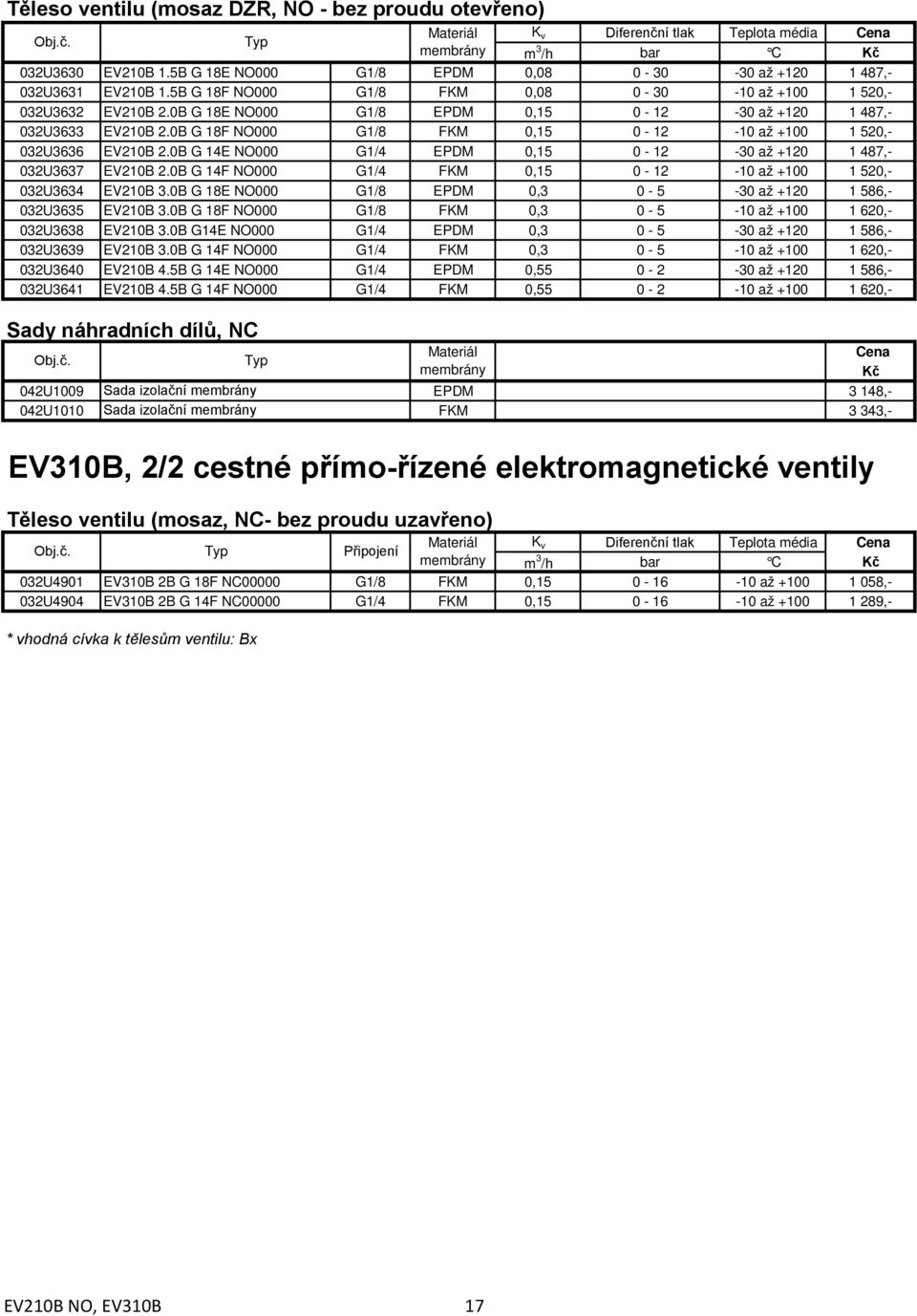 0B G 18F NO000 G1/8 FKM 0,15 0-12 -10 až +100 1 520,- 032U3636 EV210B 2.0B G 14E NO000 G1/4 EPDM 0,15 0-12 -30 až +120 1 487,- 032U3637 EV210B 2.