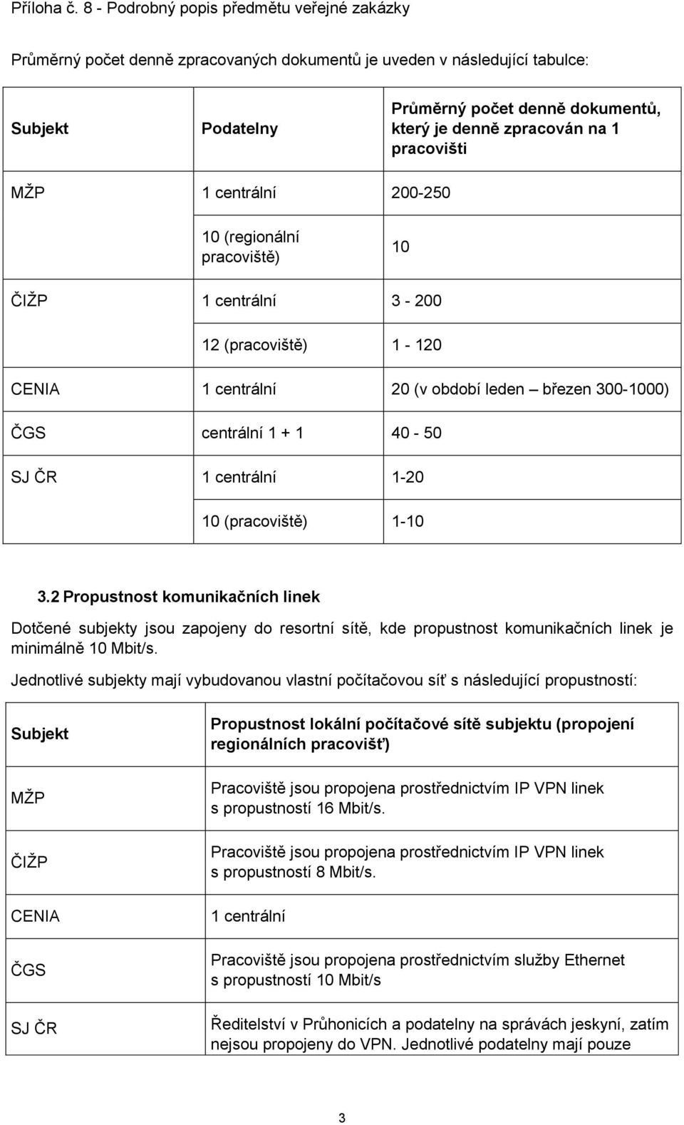 2 Propustnost komunikačních linek Dotčené subjekty jsou zapojeny do resortní sítě, kde propustnost komunikačních linek je minimálně 10 Mbit/s.